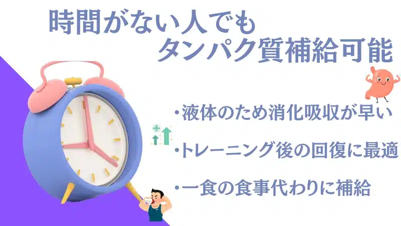 プロテイン 飲ま ない ビルダー