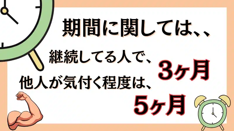 プロテイン 効果 実感 いつから