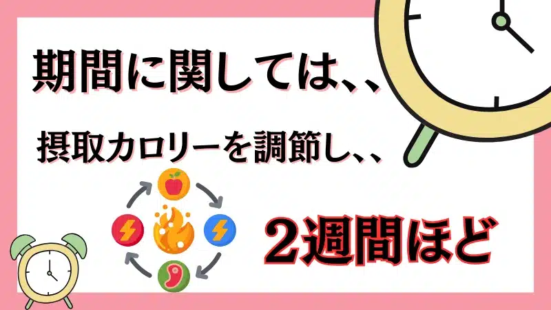 プロテイン 効果 実感 いつから