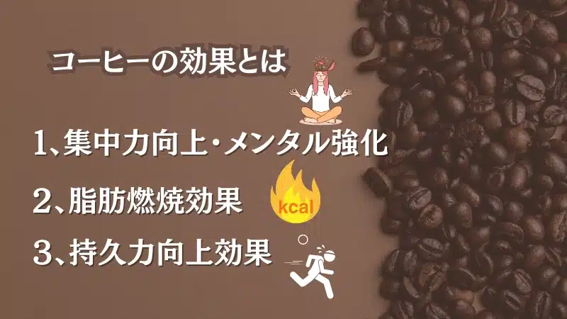 筋 トレ コーヒー