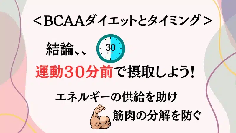 bcaa ダイエット 効果