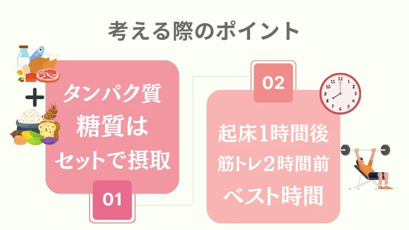 筋 トレ 朝 ごはん