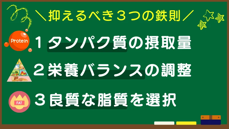 筋 トレ 食事