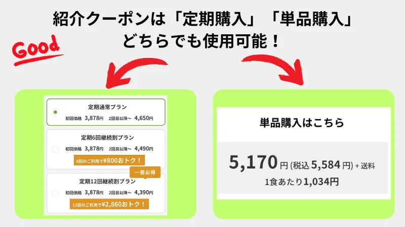 マッスル デリ クーポン コード