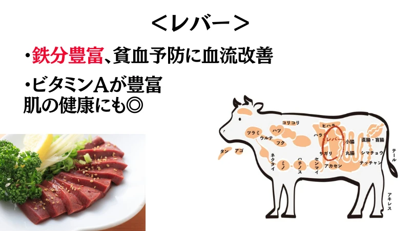 筋 トレ 焼肉