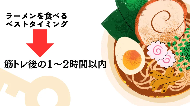 筋トレ ラーメン