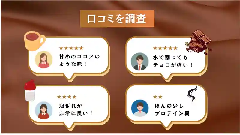 マイ プロテイン チョコレート ブラウニー まずい