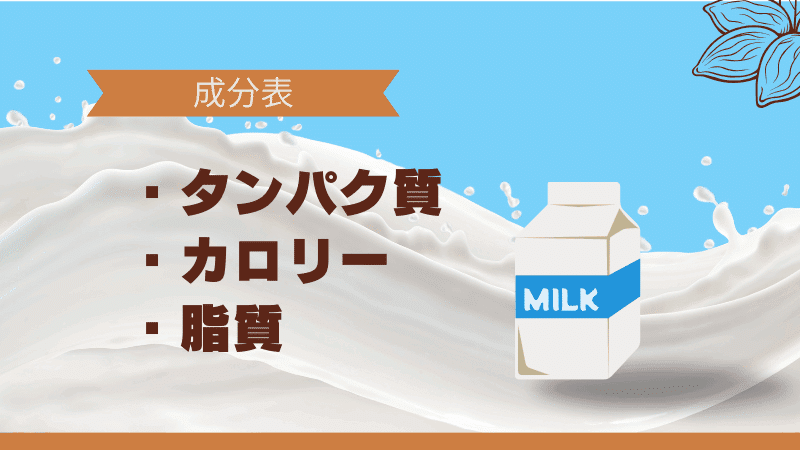 マイプロテイン 北海道ミルク まずい
