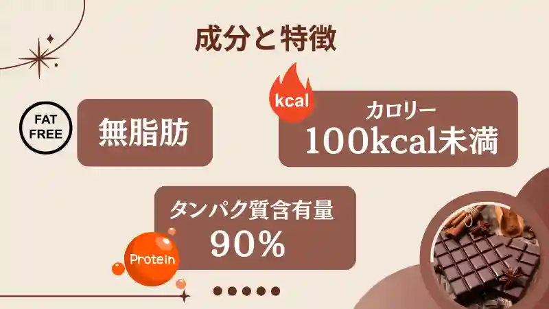 マイ プロテイン チョコレート ブラウニー まずい