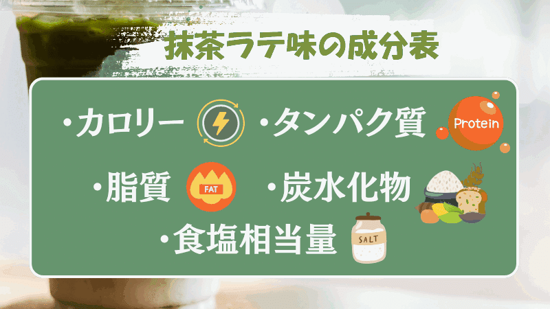 マイプロテイン 抹茶ラテ まずい