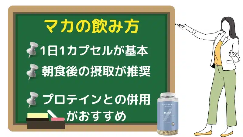 マイプロテイン マカ