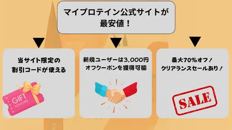 マイプロテイン マカ