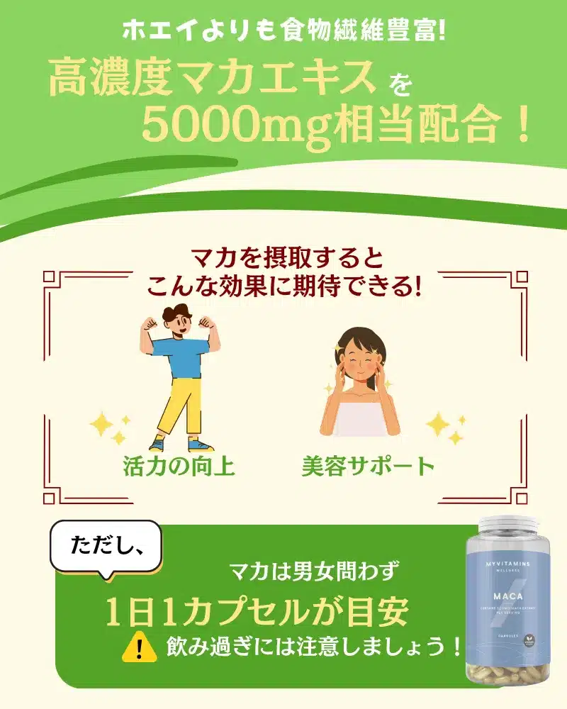 マイプロテイン マカ