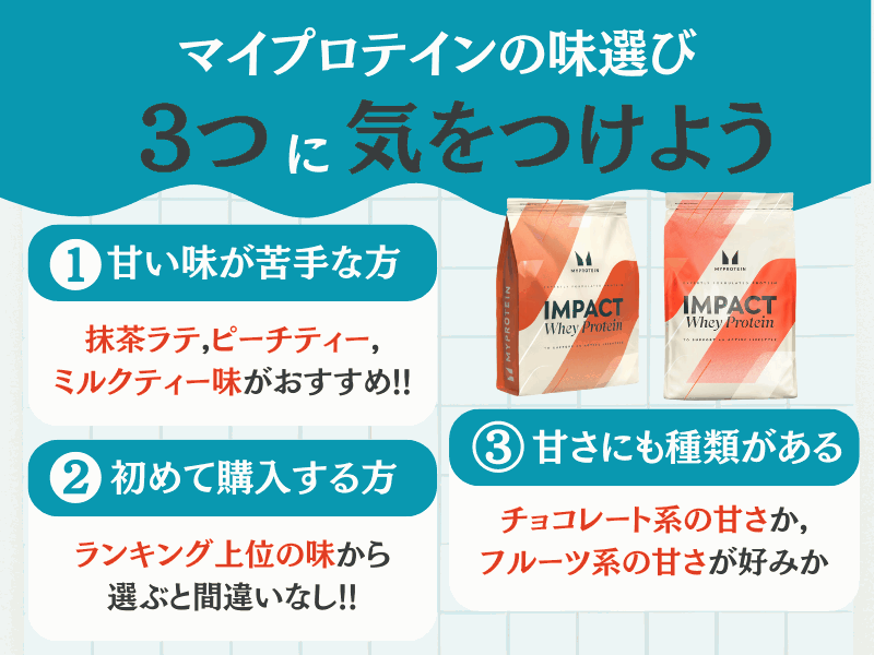 マイプロテイン 味