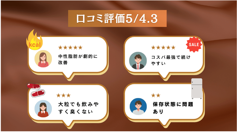 マイプロテイン オメガ3