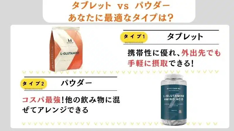マイプロテイン グルタミン
