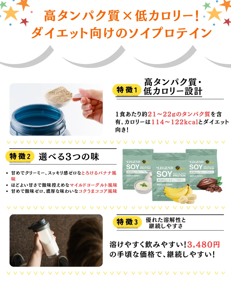 ビーレジェンド ソイプロテイン