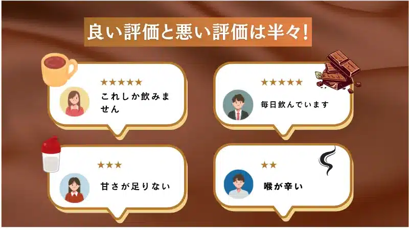 マイプロテイン ココア