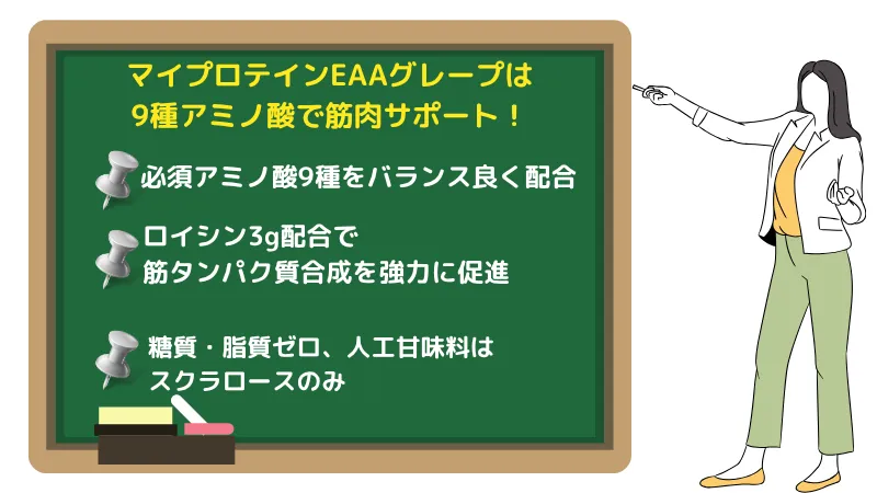 マイプロテイン eaa グレープ