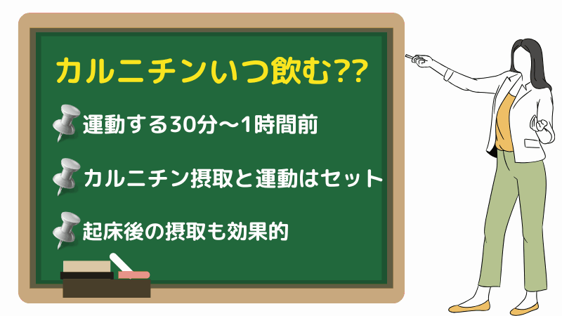 マイプロテイン カルニチン