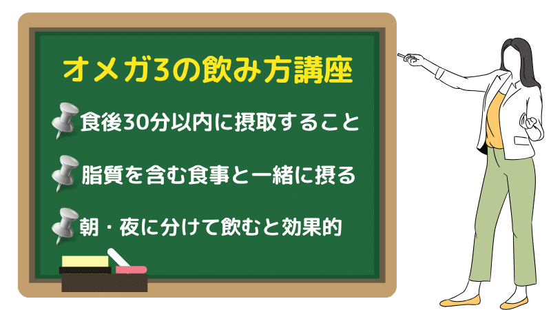 マイプロテイン オメガ3