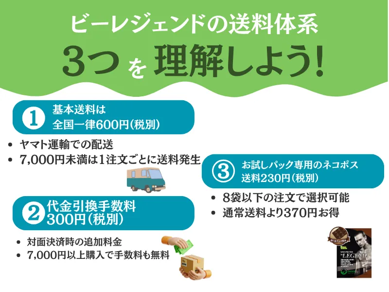 ビーレジェンド 送料