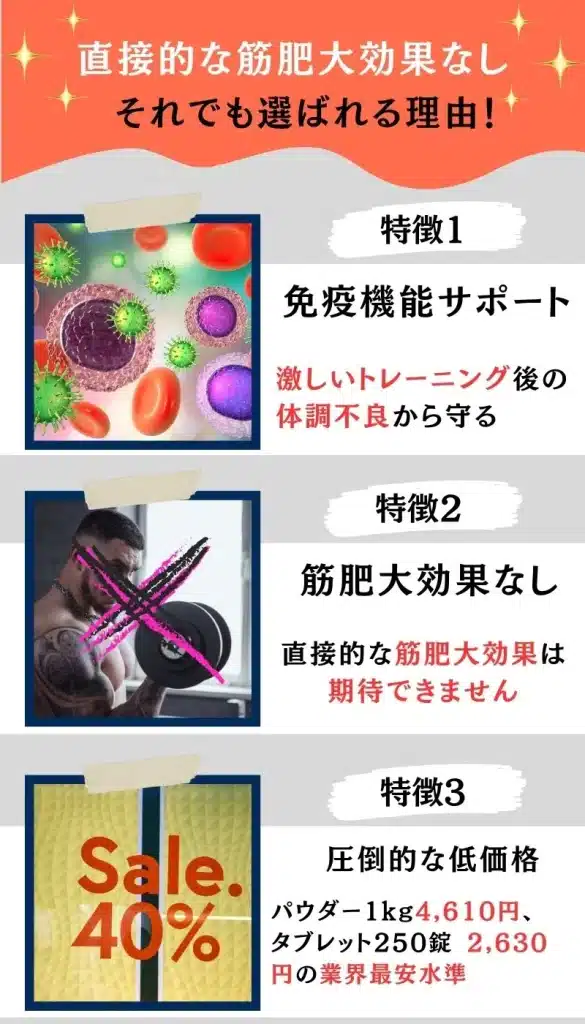 マイプロテイン グルタミン
