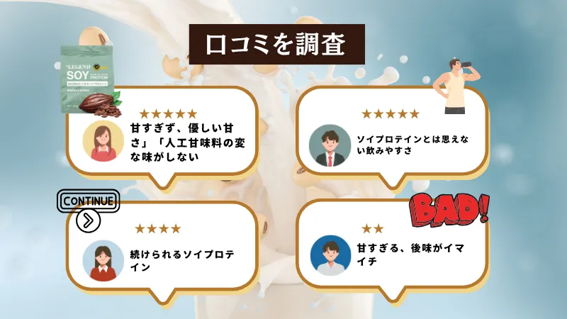 ビーレジェンド ソイプロテイン