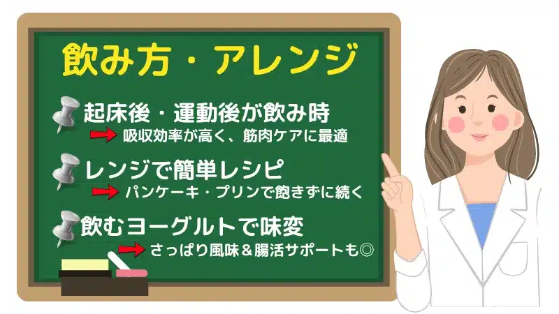 マイプロテイン ヨーグルト