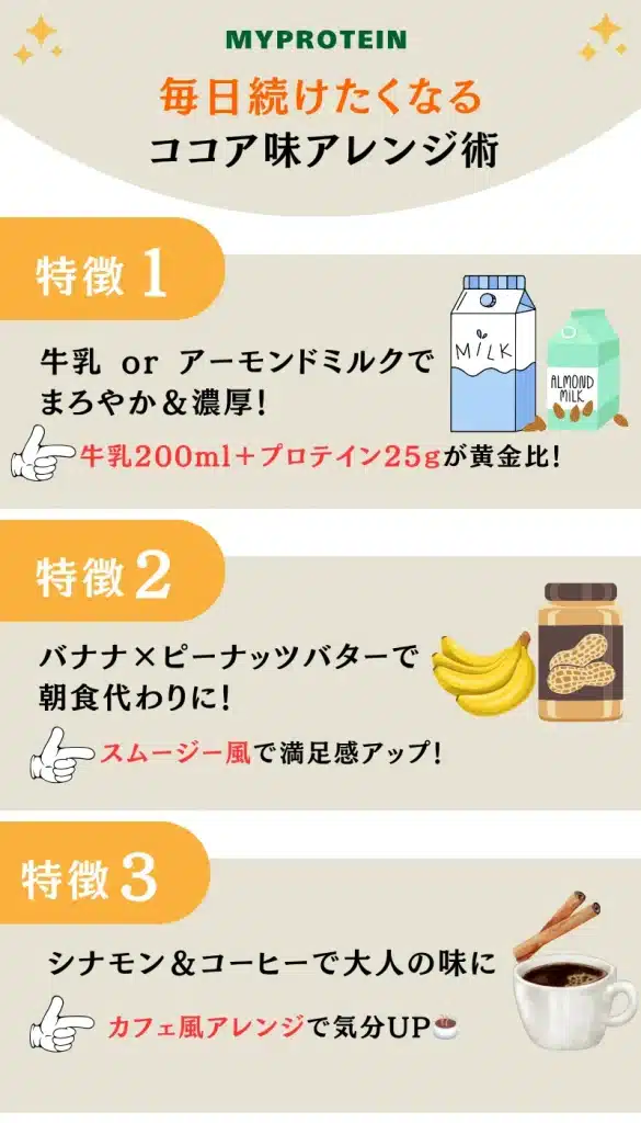 マイプロテイン ココア