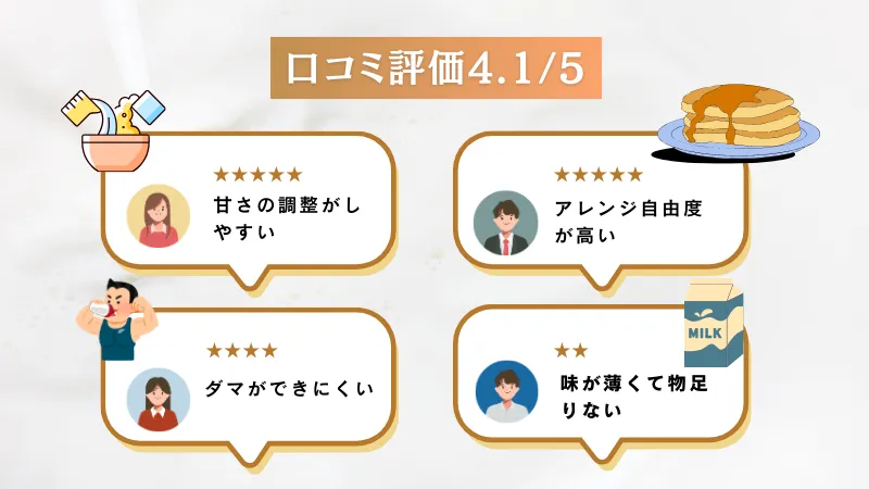マイプロテイン ノンフレーバー