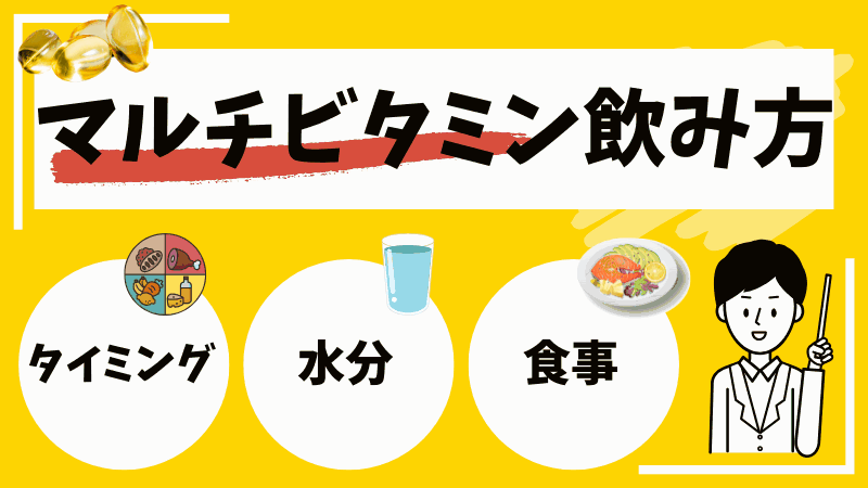 マイプロテイン マルチビタミン