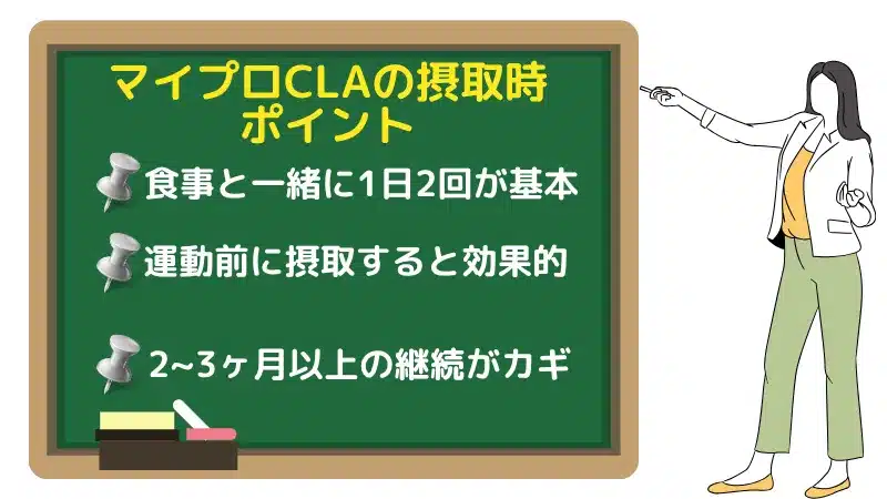 マイプロテイン cla