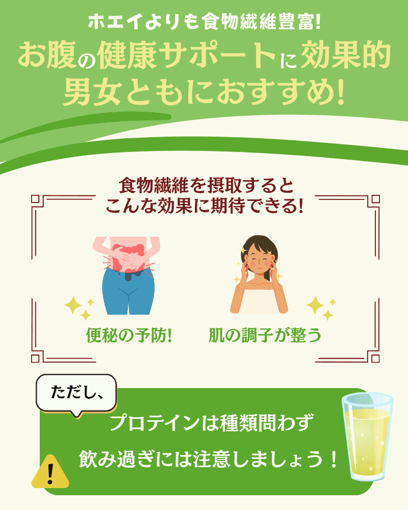 エーエフシー プロテイン