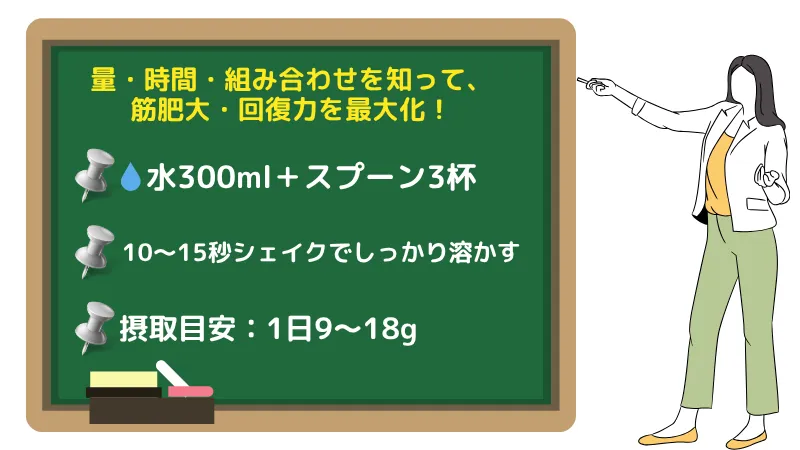 マイプロテイン eaa グレープ