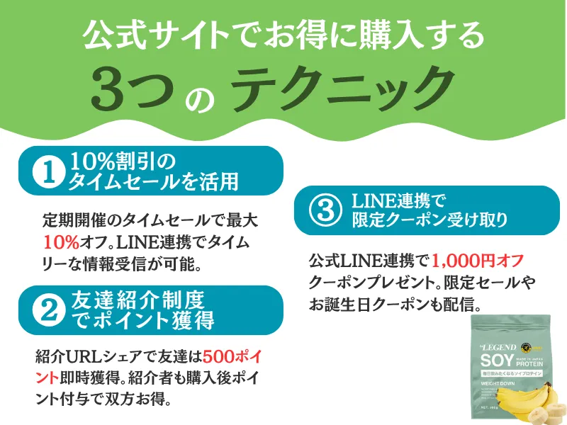 ビーレジェンド ソイプロテイン