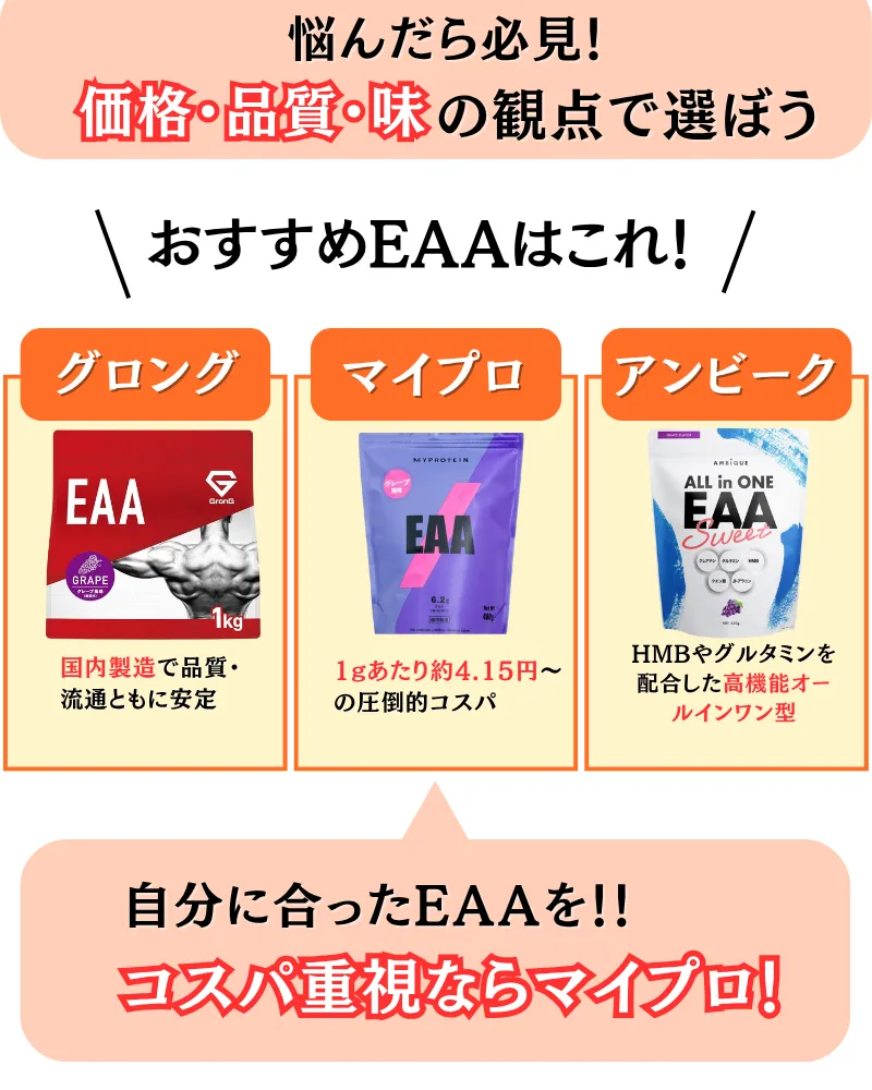 マイプロテイン eaa グレープ
