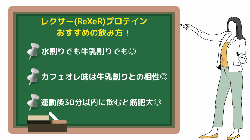 レクサー プロテイン