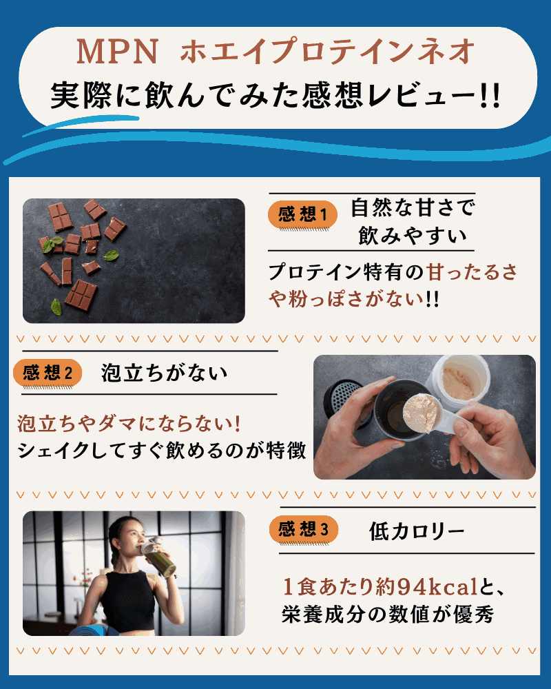 MPN ホエイプロテイン