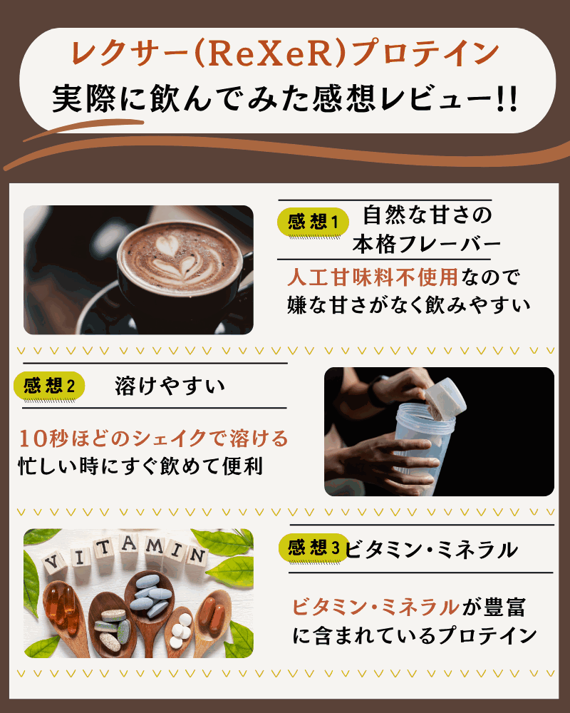 レクサー プロテイン