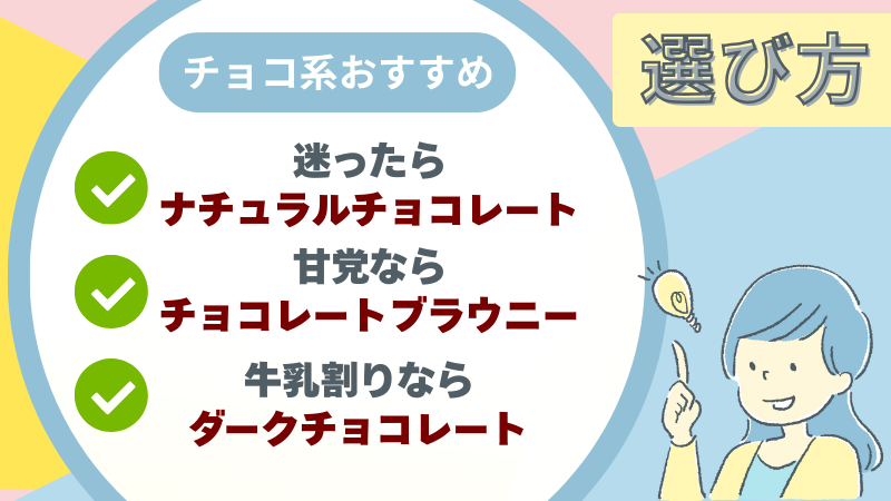 マイプロテイン チョコ