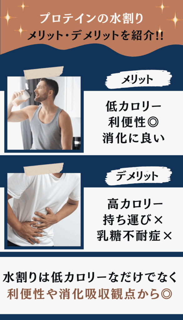 マイプロテイン 水割り おすすめ