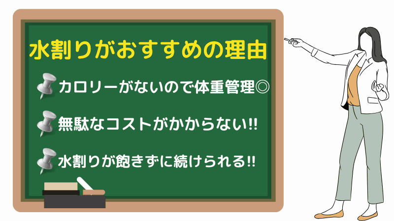 マイプロテイン 水割り おすすめ