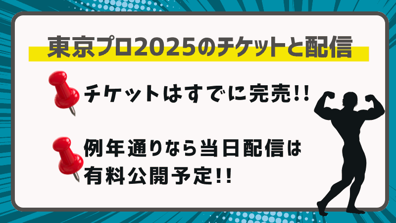 東京プロ2025