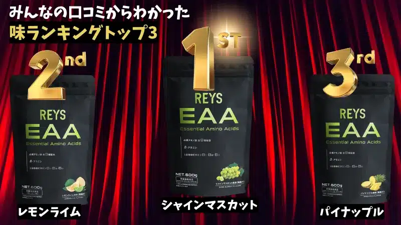 レイズ eaa