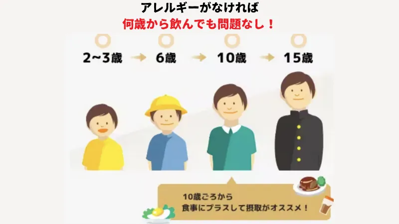 ザバス ジュニア プロテイン