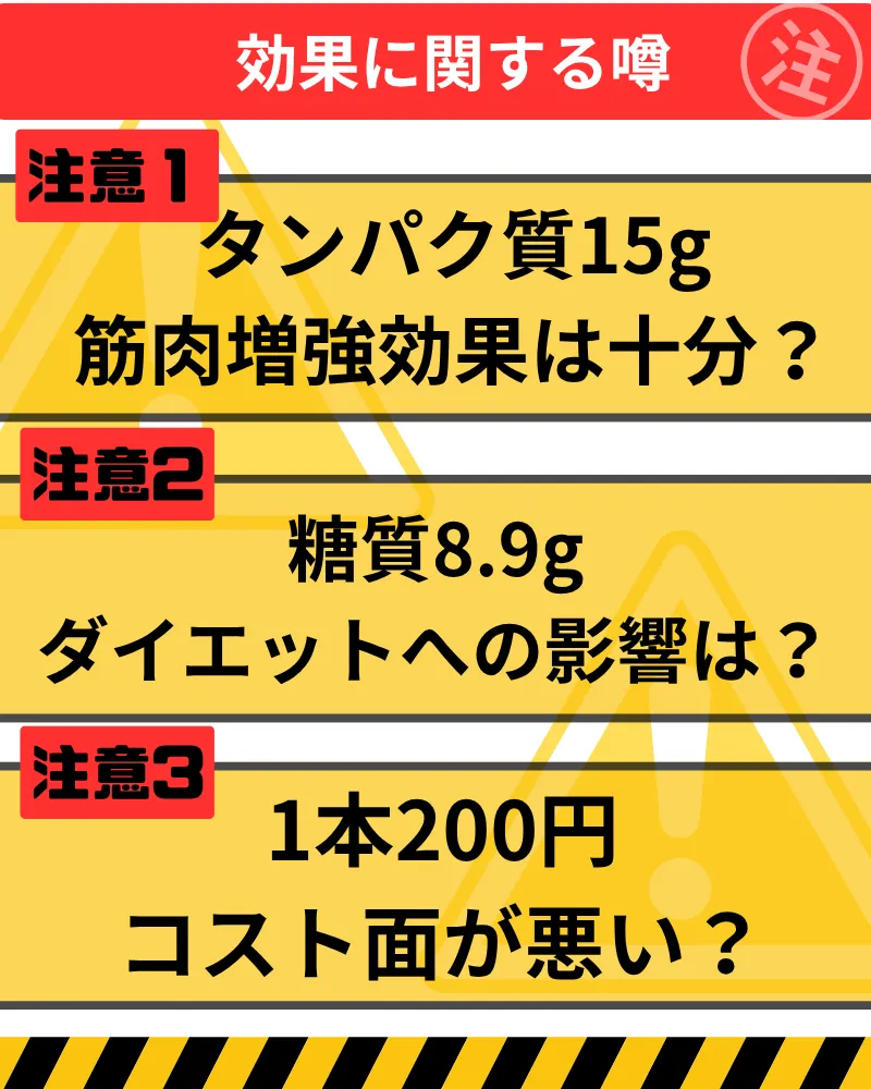 ザバス ミルク プロテイン 効果 ない
