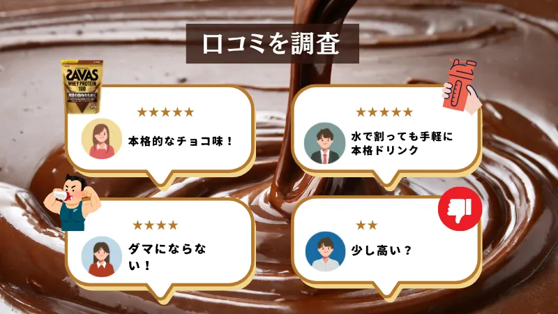 ザバス リッチショコラ