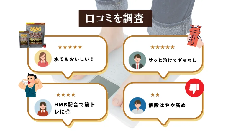 ザバス ウェイトダウン