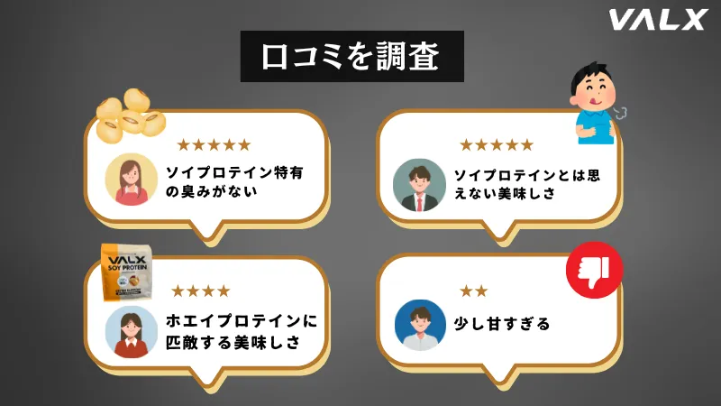 バルクス ソイ プロテイン